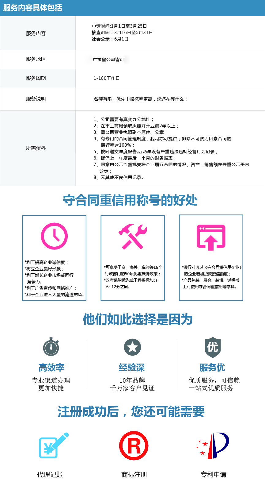 廣東省守合同重信用企業申報材料及條件